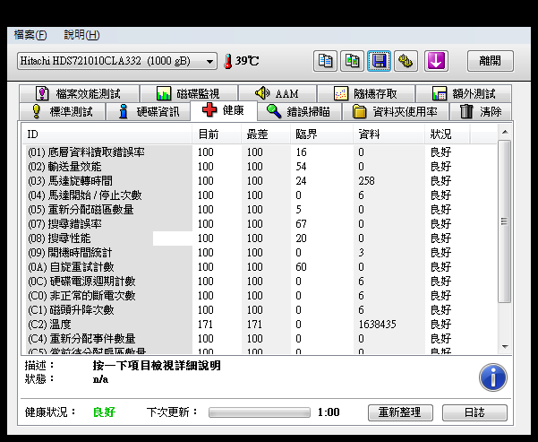 HITACHI 7200 1TB 怪異測試