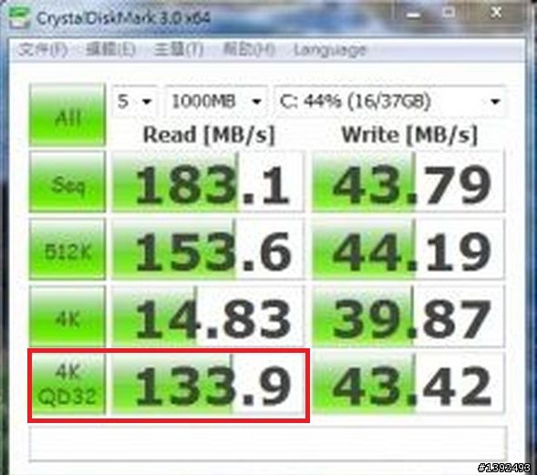 INTEL X25-V 40G 跑出來的數據有問題???