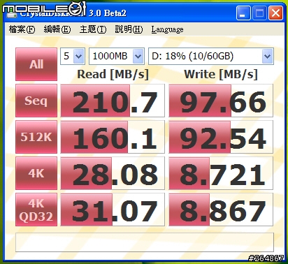OCZ Vertex Turbo 60GB 64M DDRⅡCache SSD 開箱 & 測試