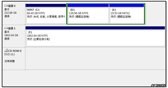 [分享] 用ASUS M4A88T-M測試SB710南橋各陣列模式的速度