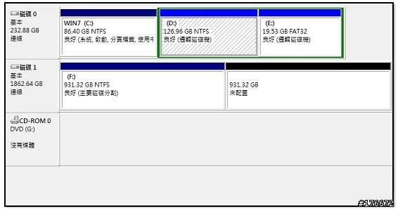 [分享] 用ASUS M4A88T-M測試SB710南橋各陣列模式的速度