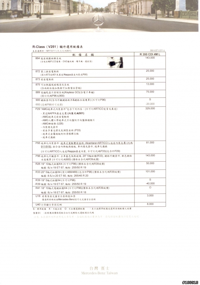 公佈小改款R350 CDI規格、配備、選配表，配備中華賓士誠意還夠啦，就看價格了！
