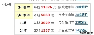 A55 12期在MO購比較便宜耶@@