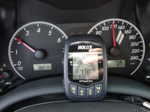 CVT Altis 表速與GPS碼表的誤差，第七檔居然不是....