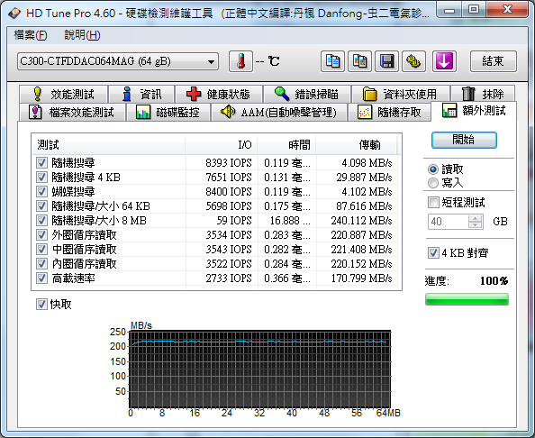 [已解決+測試報告] Crucial SSD 64GB on ASUS P6X58D-E