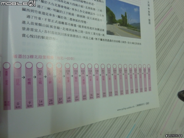 【10/03 假日輕鬆騎】台中直達台北１０１