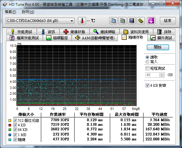 [已解決+測試報告] Crucial SSD 64GB on ASUS P6X58D-E