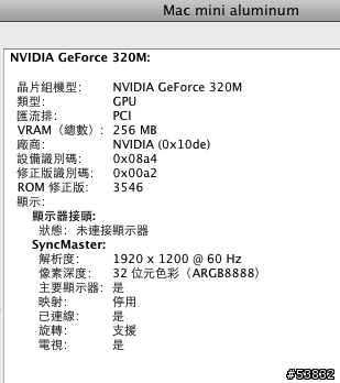Mac 字型糊糊的？