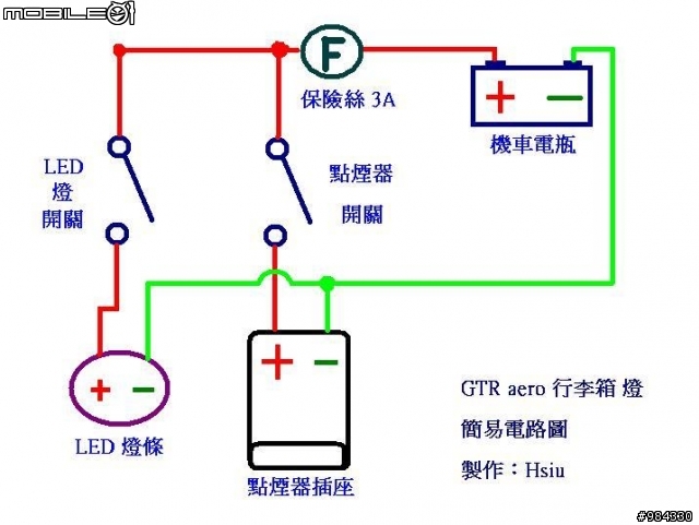 GTR aero 自製 行李箱燈