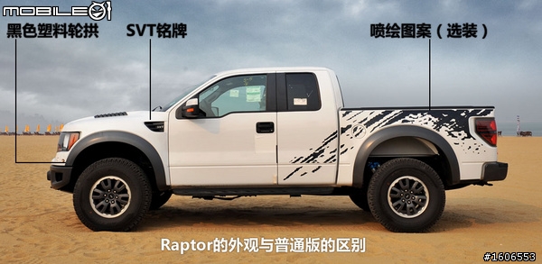 F150 svt測試， 有美女圖