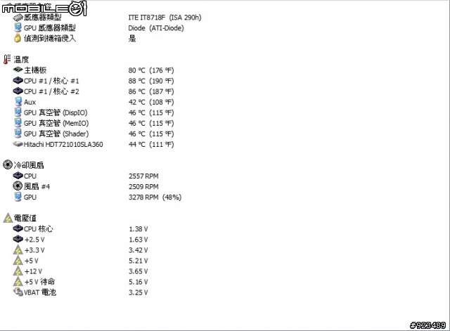 E8400好熱情!!!!