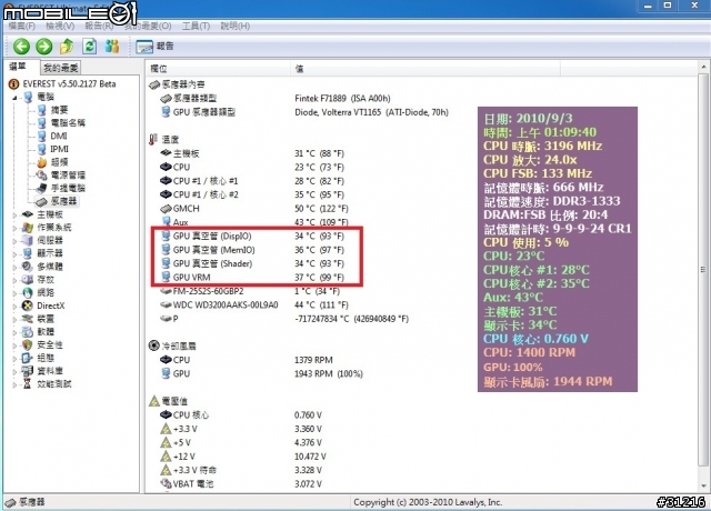 [開箱]Arctic-Cooling Accelero XTREME Plus