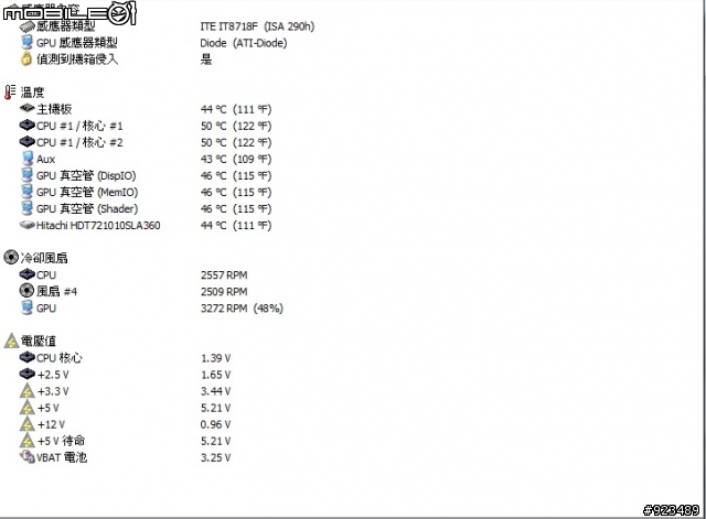 E8400好熱情!!!!