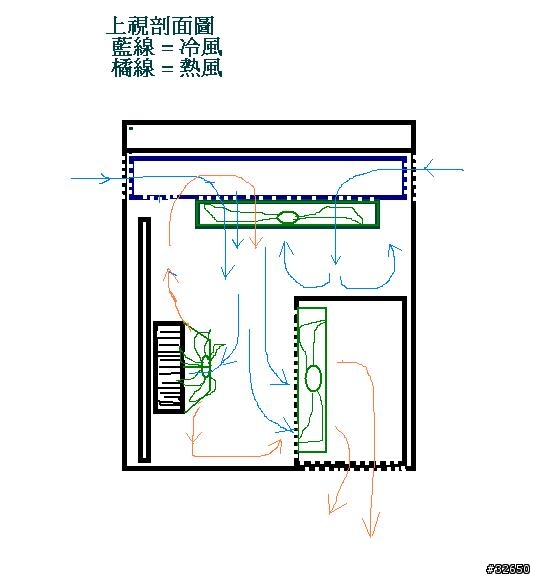 『聯力PC-Q11』散熱效果依然不佳，且改裝無從下手。