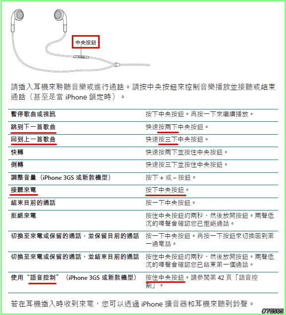 [分享] iPhone 4 說明書裡提到原廠耳麥按鈕功能及語音命令功能
