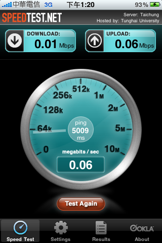 中華電信竹南園區內的3g上網速度測試只有0.01Mbps--大家會這樣嗎?