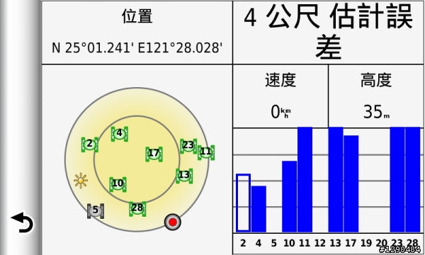 3790T開箱 (不定期更新圖文)