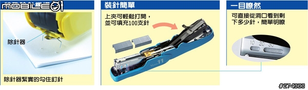 MAX  雙排平針釘書機(HD-11FLK) 開箱文