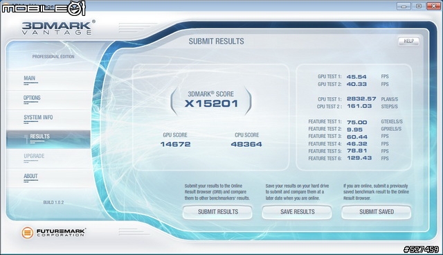 Core i7 950 + GTX460 SLI 自組分享與3DMark簡測