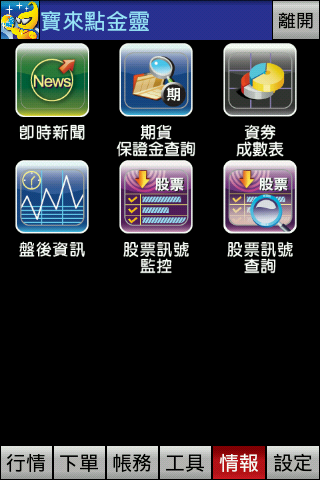 Garmin Asus A50(Android)與寶來點金靈的完美結合