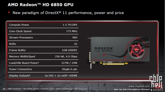 已經有人發表 AMD HD6800系列官方資料[10/19]