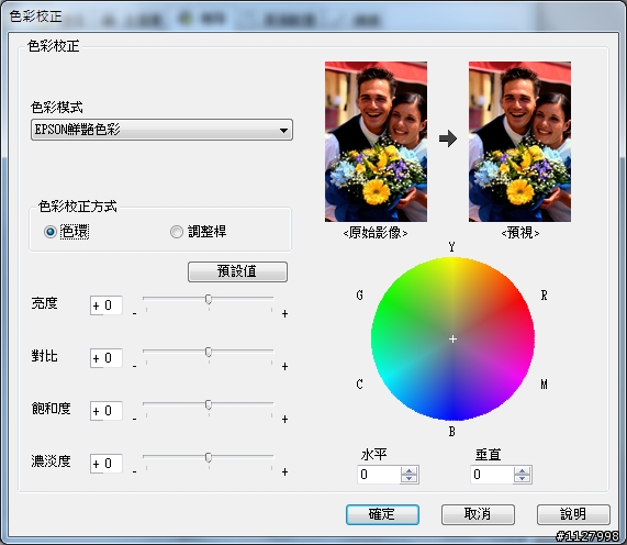 [開箱] EPSON Stylus OFFICE TX320F商用噴墨傳真複合機