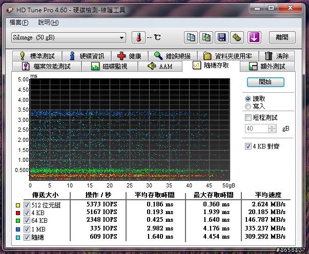 <開箱>快到連車尾燈都看不到 OCZ RevoDrive 50G PCI-E SSD
