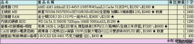 新手爬文後的菜單...已經組好了...但是我又想組一台...麻煩幫個忙