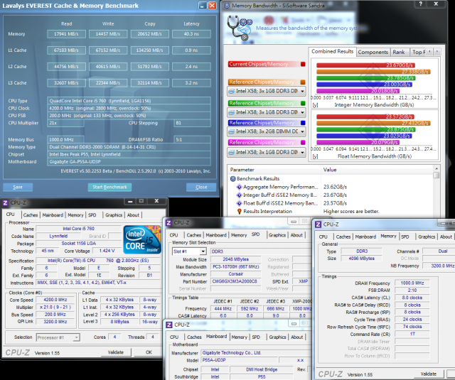 Intel Core i5-760平價四核心CPU效能分析與空冷超頻教學