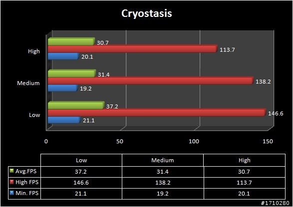 【開箱】技嘉GTS450 OC2 之 友情無價 友情萬歲