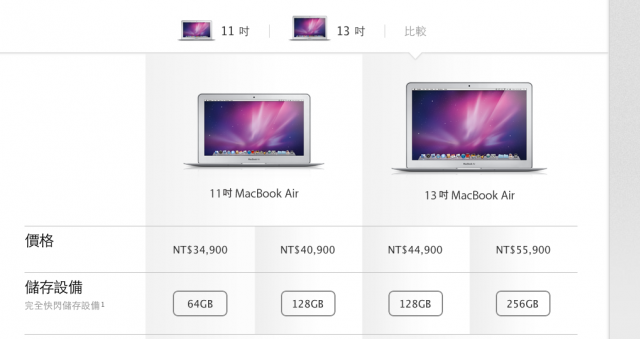 New MacBook Air 台灣售價出爐