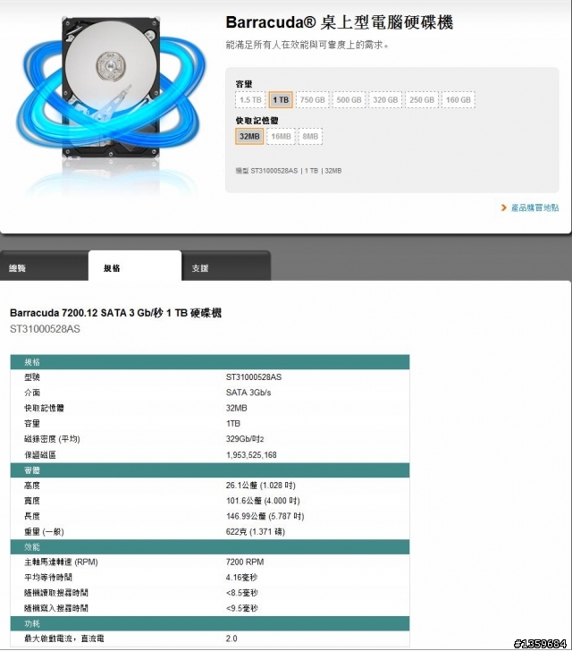 [分享]讀寫傑出、兩千有找1TB硬碟：Seagate Barracuda 7200.12
