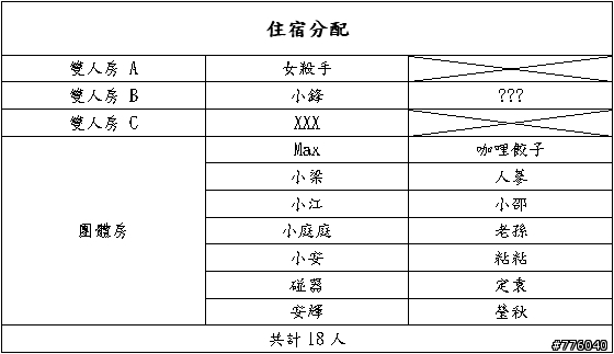10/16~17【南陌鐵屁股】 一橫一迴之中橫北宜盃(兩天一夜)....活動已順利結束請移至遊記分享區討論!