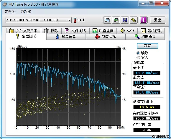 兩岸混種的桌上型電腦組裝與效能小測分享