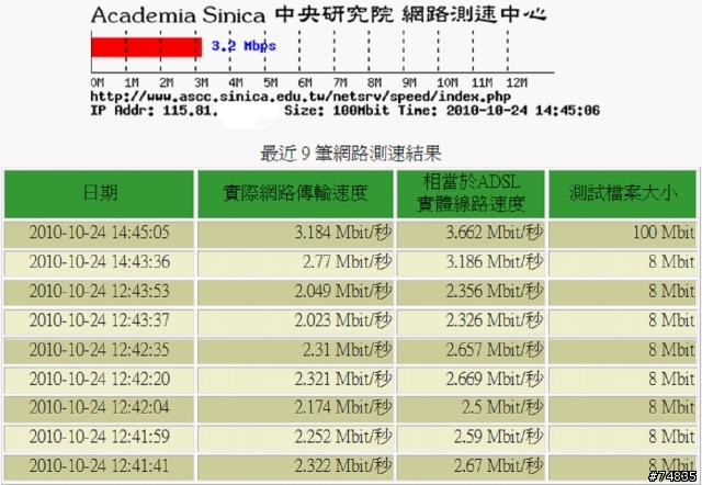 [問題]HD2 android開3G網路USB分享給電腦時比WM的速度更快?