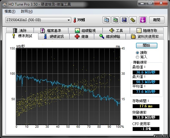 [香港潮拜之旅-續II]- Envy14-1106TX之內心澎派的Beat TM限量版<妒忌開箱>