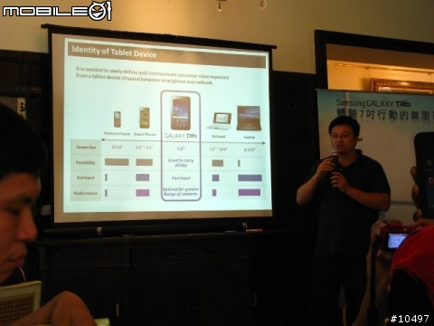 Eat, Play, Learn - 享受吧!Samsung Galaxy Tab