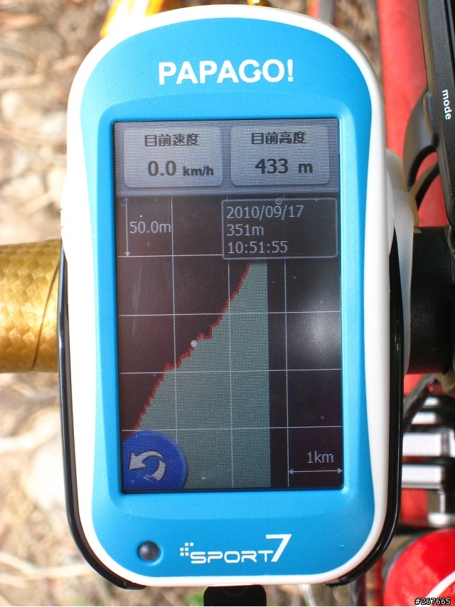 PAPAGO S7 的使用心得及分析