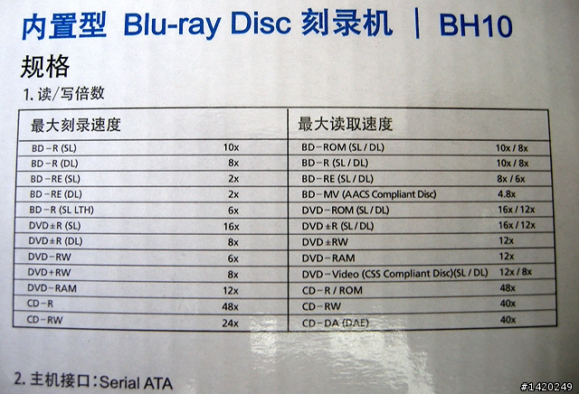 兩岸混種的桌上型電腦組裝與效能小測分享