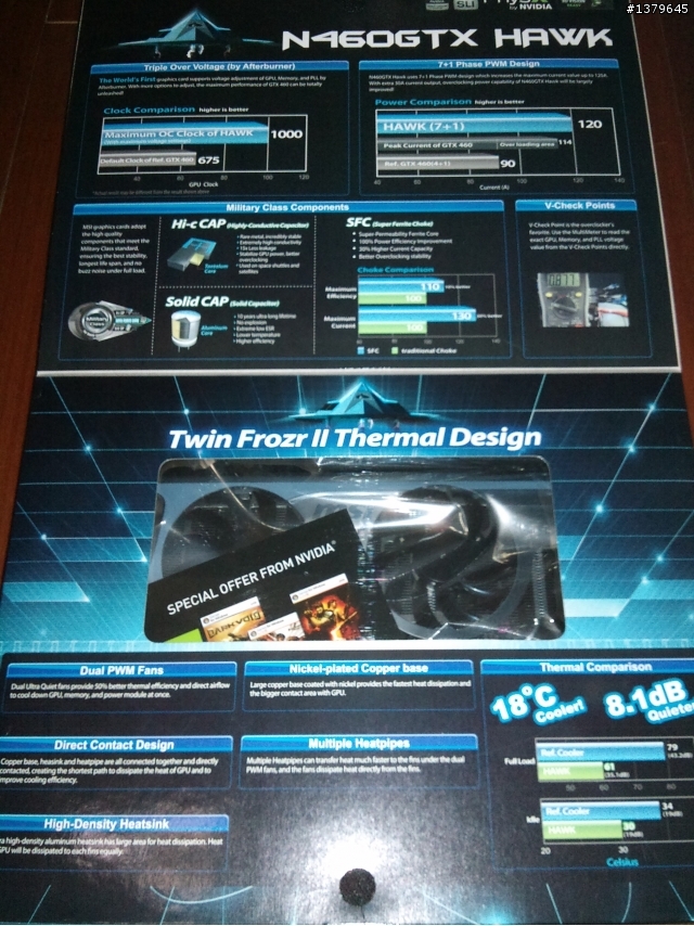 MSI N460GTX HAWK 1G 開箱+超頻