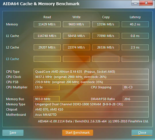 [分享] AMD X4-635 超頻126%