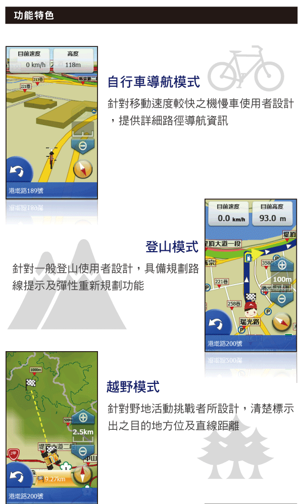 [實測]PAPAGO Sport 7 探索奇機 戶外登山模式測試