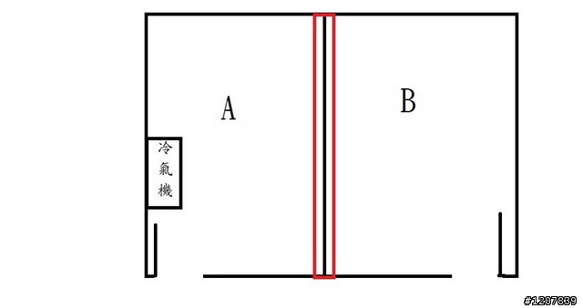 有無方法可以快速阻絕冷氣流向B房間？