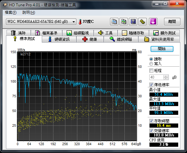 [開箱文]令人著迷的迷你主機 HP s5280tw 10/3 新增使用心得
