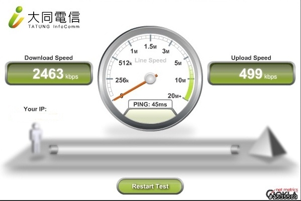 我和大同電信Wimax的五日約會