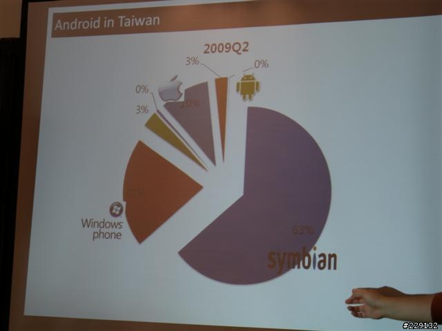 全身3C家當帶著走?只要一台Galaxy Tab就夠(go)  體驗會分享跟心得