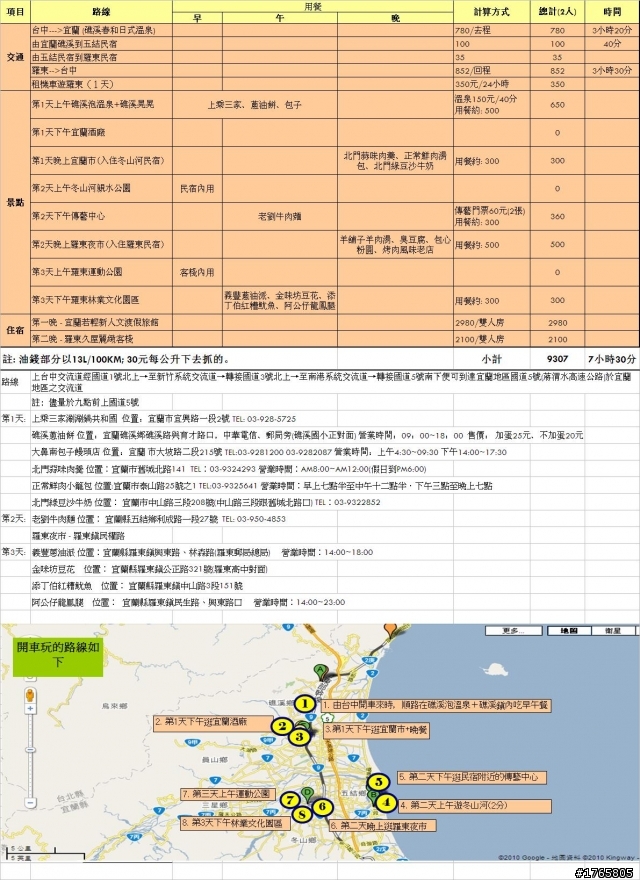 宜蘭3天2夜行程- 行程修改