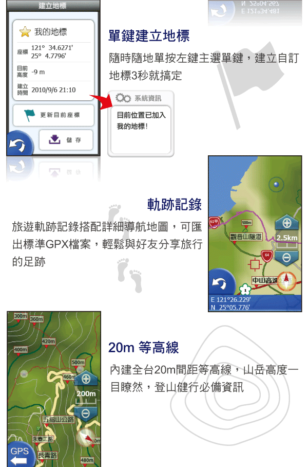 [實測]PAPAGO Sport 7 探索奇機 戶外登山模式測試