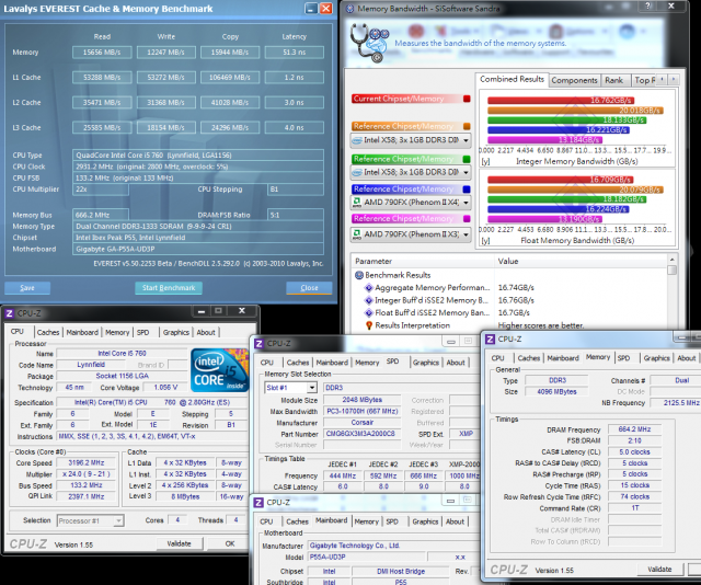 Intel Core i5-760平價四核心CPU效能分析與空冷超頻教學