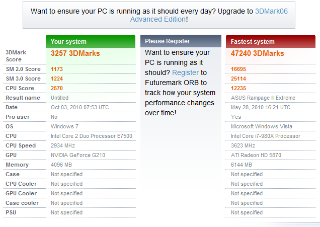 [開箱文]令人著迷的迷你主機 HP s5280tw 10/3 新增使用心得